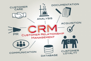 Lợi ích của CRM với doanh nghiệp